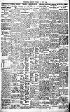 Birmingham Daily Gazette Tuesday 20 July 1920 Page 7