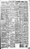 Birmingham Daily Gazette Friday 23 July 1920 Page 6