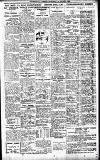 Birmingham Daily Gazette Saturday 14 August 1920 Page 6