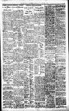 Birmingham Daily Gazette Saturday 14 August 1920 Page 7