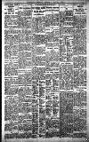 Birmingham Daily Gazette Friday 21 January 1921 Page 7
