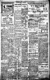 Birmingham Daily Gazette Thursday 24 March 1921 Page 7