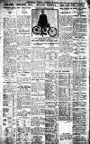 Birmingham Daily Gazette Thursday 31 March 1921 Page 4