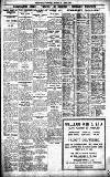 Birmingham Daily Gazette Friday 29 April 1921 Page 6