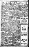 Birmingham Daily Gazette Friday 13 May 1921 Page 7