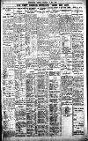 Birmingham Daily Gazette Saturday 14 May 1921 Page 6