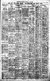 Birmingham Daily Gazette Tuesday 17 May 1921 Page 6