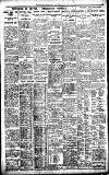 Birmingham Daily Gazette Wednesday 18 May 1921 Page 6