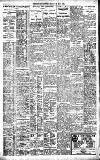 Birmingham Daily Gazette Friday 20 May 1921 Page 6