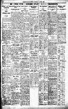 Birmingham Daily Gazette Monday 06 June 1921 Page 4