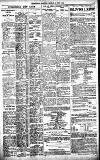 Birmingham Daily Gazette Monday 06 June 1921 Page 5