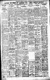 Birmingham Daily Gazette Saturday 11 June 1921 Page 6