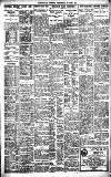 Birmingham Daily Gazette Wednesday 15 June 1921 Page 6