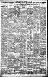 Birmingham Daily Gazette Thursday 16 June 1921 Page 7