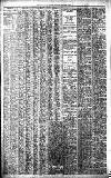 Birmingham Daily Gazette Monday 20 June 1921 Page 2