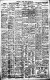 Birmingham Daily Gazette Friday 24 June 1921 Page 6