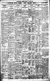 Birmingham Daily Gazette Monday 27 June 1921 Page 5