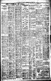 Birmingham Daily Gazette Wednesday 29 June 1921 Page 6