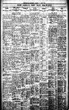 Birmingham Daily Gazette Monday 04 July 1921 Page 7