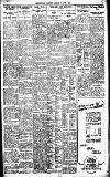 Birmingham Daily Gazette Friday 08 July 1921 Page 7