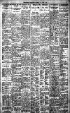 Birmingham Daily Gazette Tuesday 12 July 1921 Page 7