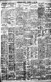 Birmingham Daily Gazette Wednesday 20 July 1921 Page 7