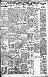 Birmingham Daily Gazette Monday 08 August 1921 Page 6