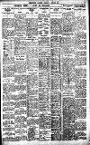 Birmingham Daily Gazette Monday 08 August 1921 Page 7