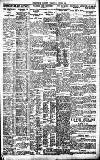 Birmingham Daily Gazette Friday 26 August 1921 Page 7