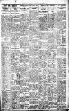 Birmingham Daily Gazette Tuesday 13 September 1921 Page 7