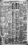 Birmingham Daily Gazette Monday 19 September 1921 Page 7