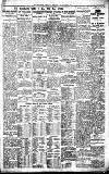 Birmingham Daily Gazette Monday 17 October 1921 Page 7