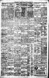 Birmingham Daily Gazette Wednesday 19 October 1921 Page 7