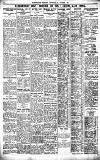 Birmingham Daily Gazette Thursday 20 October 1921 Page 6
