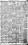 Birmingham Daily Gazette Thursday 20 October 1921 Page 7