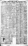 Birmingham Daily Gazette Friday 21 October 1921 Page 6