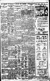 Birmingham Daily Gazette Friday 21 October 1921 Page 7