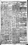 Birmingham Daily Gazette Wednesday 26 October 1921 Page 7