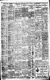 Birmingham Daily Gazette Thursday 27 October 1921 Page 7