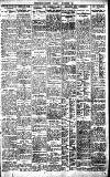 Birmingham Daily Gazette Tuesday 15 November 1921 Page 7