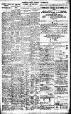 Birmingham Daily Gazette Thursday 03 November 1921 Page 7