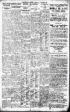 Birmingham Daily Gazette Friday 04 November 1921 Page 7