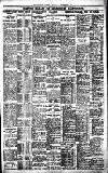 Birmingham Daily Gazette Monday 14 November 1921 Page 7