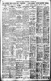 Birmingham Daily Gazette Wednesday 23 November 1921 Page 6