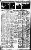 Birmingham Daily Gazette Thursday 24 November 1921 Page 6