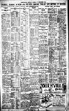 Birmingham Daily Gazette Monday 05 December 1921 Page 7
