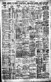 Birmingham Daily Gazette Monday 19 December 1921 Page 6