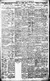 Birmingham Daily Gazette Friday 23 December 1921 Page 7