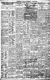 Birmingham Daily Gazette Wednesday 04 January 1922 Page 7