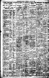 Birmingham Daily Gazette Thursday 05 January 1922 Page 7